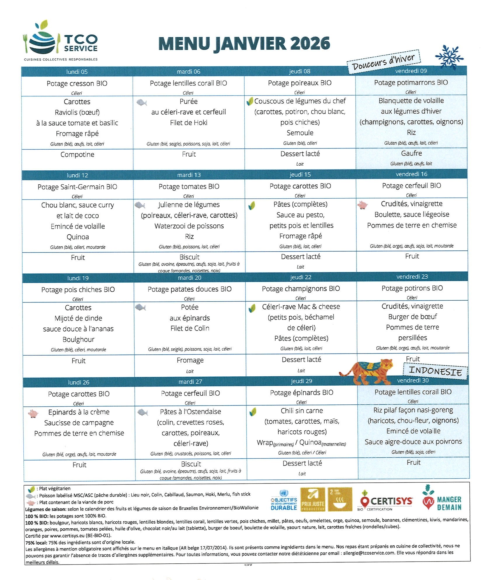 Numérisation 20251125 2